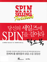   SPIN ɾ - ʵ