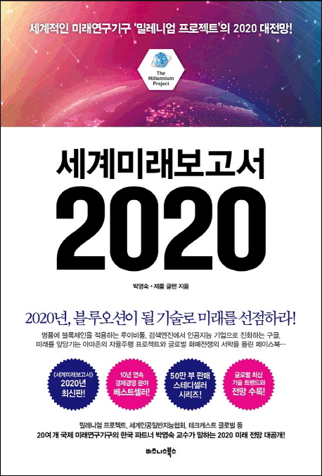 ̷ 2020