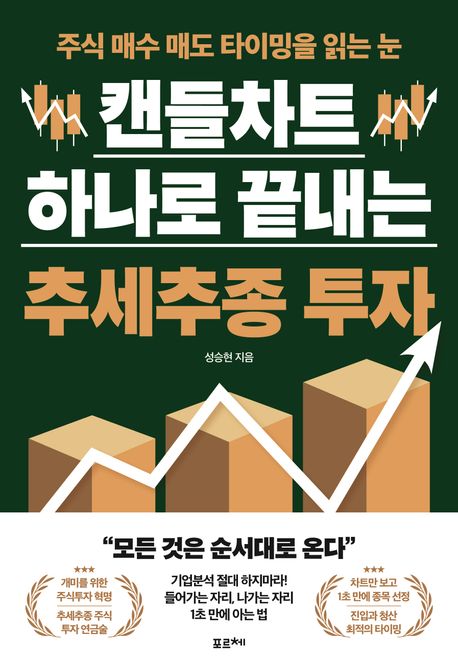 ĵ����Ʈ �ϳ��� ������ �߼����� ����