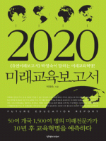 2020 ̷