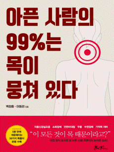   99%   ִ