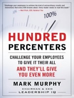 Hundred Percenters