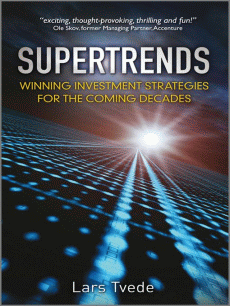 SUPERTRENDS